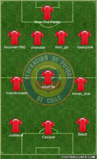 Chile Formation 2013