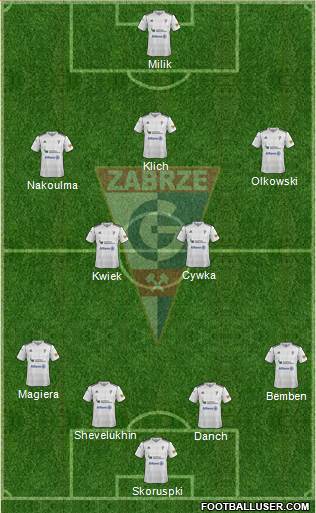 Gornik Zabrze Formation 2013