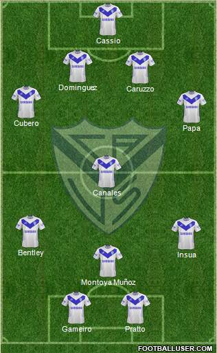 Vélez Sarsfield Formation 2013