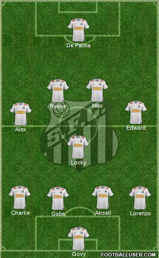 Santos FC Formation 2013