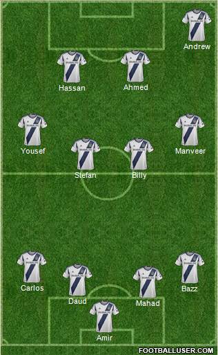 Los Angeles Galaxy Formation 2013