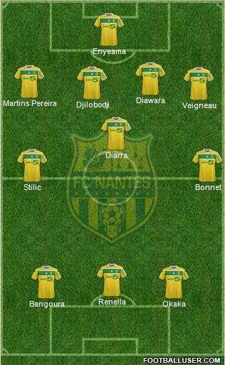 FC Nantes Formation 2013