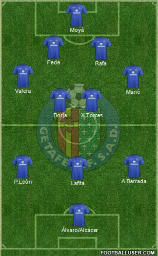 Getafe C.F., S.A.D. Formation 2013