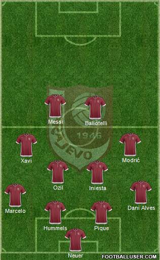 FK Sarajevo Formation 2013