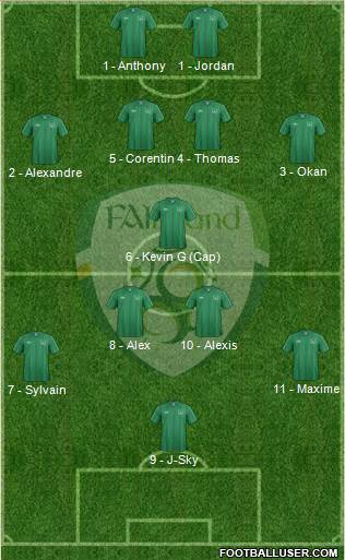 Ireland Formation 2013