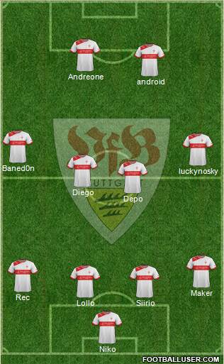 VfB Stuttgart Formation 2013