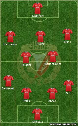 Widzew Lodz Formation 2013