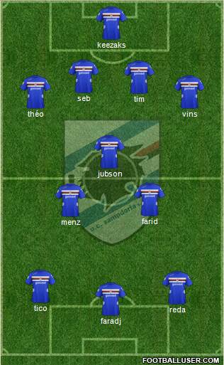 Sampdoria Formation 2013