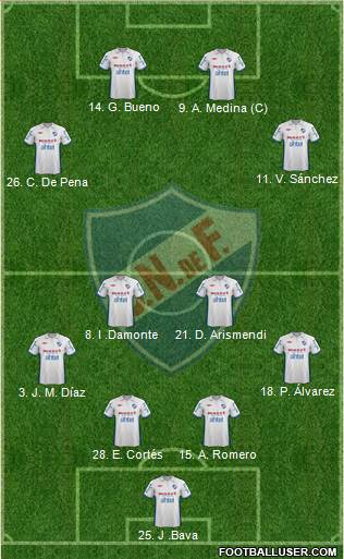 Club Nacional de Football Formation 2013