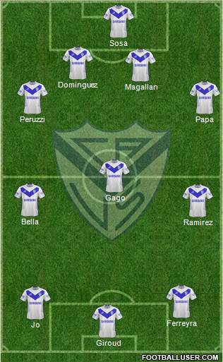 Vélez Sarsfield Formation 2013