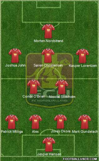 Football Club Nordsjælland Formation 2013