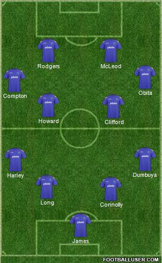 Portsmouth Formation 2013