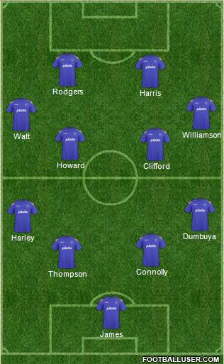 Portsmouth Formation 2013