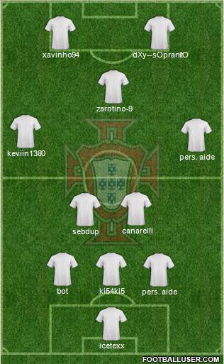 Portugal Formation 2013