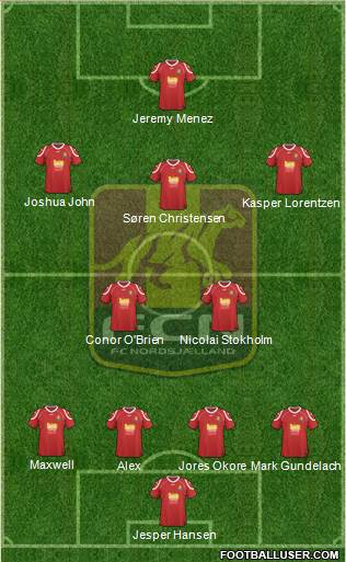 Football Club Nordsjælland Formation 2013