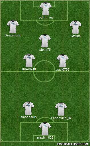 Derby County Formation 2013