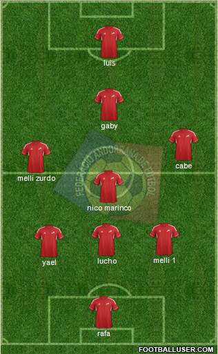 Andorra Formation 2013