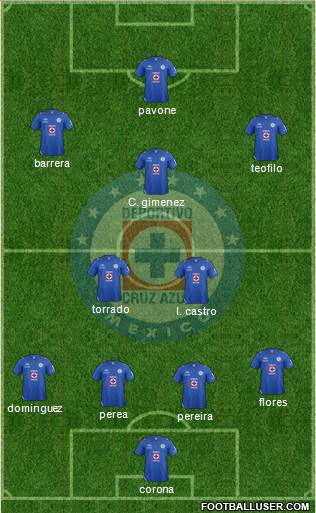 Club Deportivo Cruz Azul Formation 2013