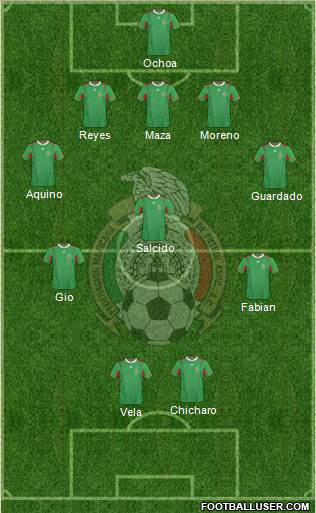 Mexico Formation 2013