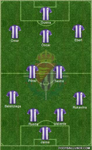 R. Valladolid C.F., S.A.D. Formation 2013