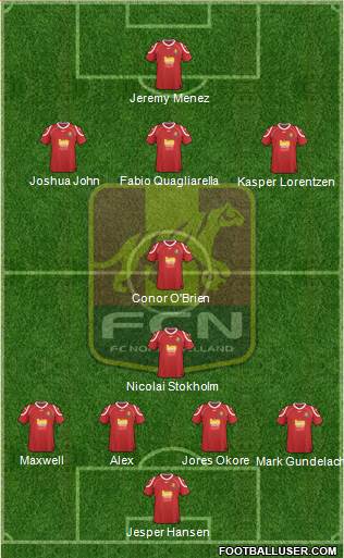 Football Club Nordsjælland Formation 2013