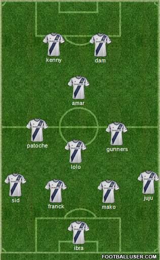 Los Angeles Galaxy Formation 2013