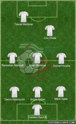 Algeria Formation 2013