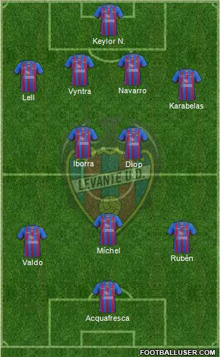 Levante U.D., S.A.D. Formation 2013