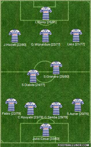 Queens Park Rangers Formation 2013