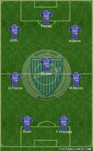 Godoy Cruz Antonio Tomba Formation 2013