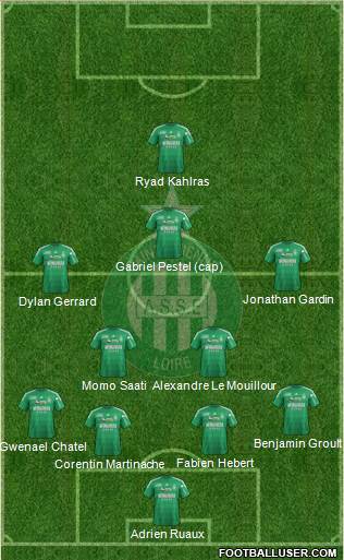 A.S. Saint-Etienne Formation 2013