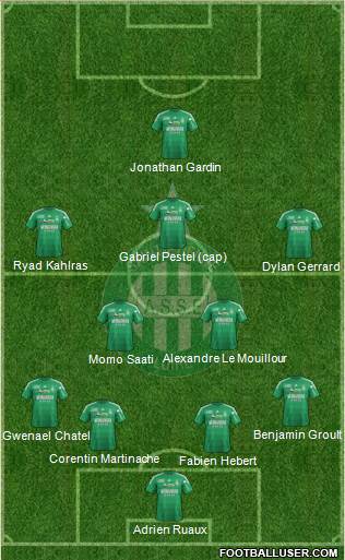 A.S. Saint-Etienne Formation 2013