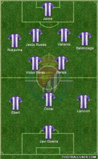 R. Valladolid C.F., S.A.D. Formation 2013