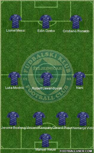 FK Zeljeznicar Sarajevo Formation 2013