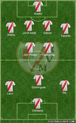 Rayo Vallecano de Madrid S.A.D. Formation 2013