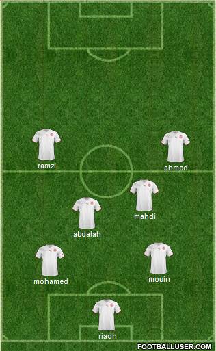 Tunisia Formation 2013