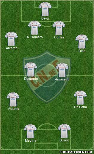 Club Nacional de Football Formation 2013