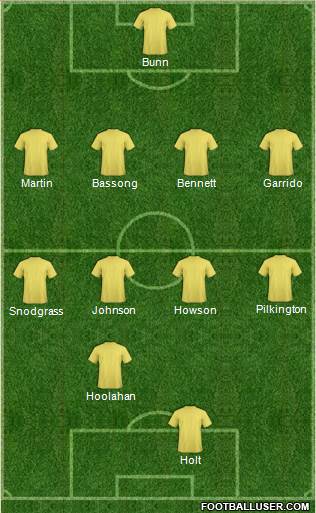 Norwich City Formation 2013