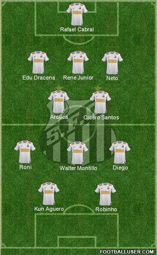 Santos FC Formation 2013