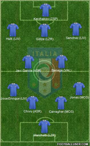 Italy Formation 2013