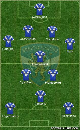 Brescia Formation 2013