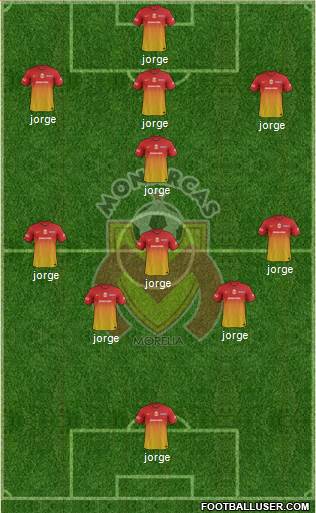 Club Monarcas Morelia Formation 2013