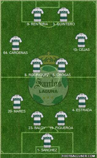 Club Deportivo Santos Laguna Formation 2013