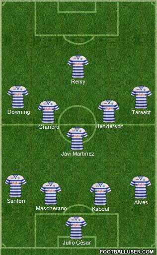 Queens Park Rangers Formation 2013