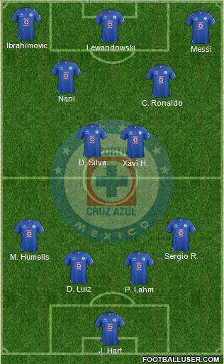 Club Deportivo Cruz Azul Formation 2013