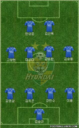 Ulsan Hyundai Formation 2013