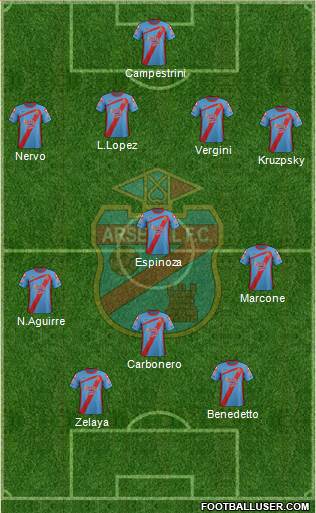 Arsenal de Sarandí Formation 2013