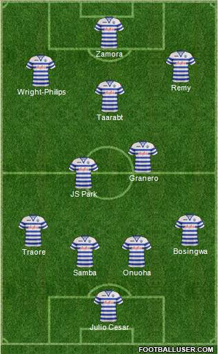 Queens Park Rangers Formation 2013