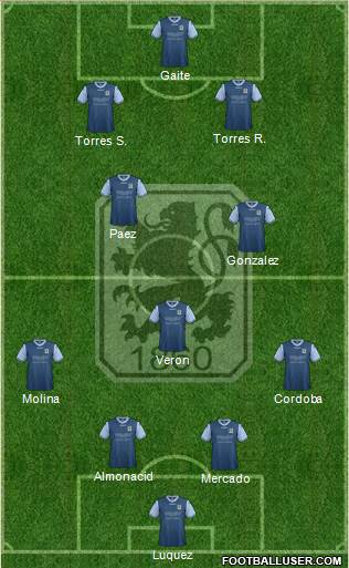 TSV 1860 München Formation 2013