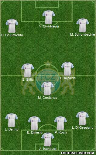 FC Zürich Formation 2013